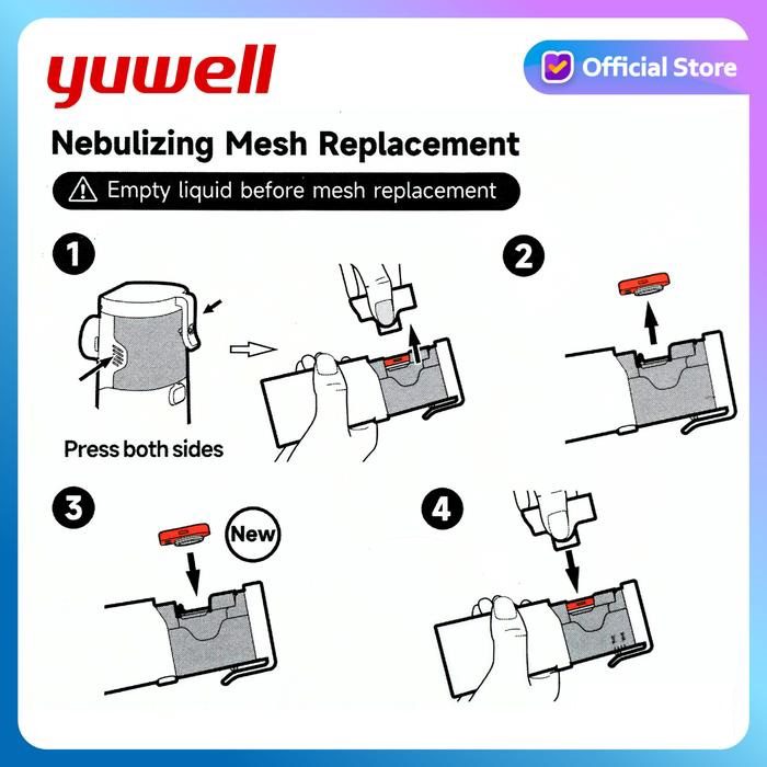 YUWELL - Replacement MESH for Nebulizer - foto 2